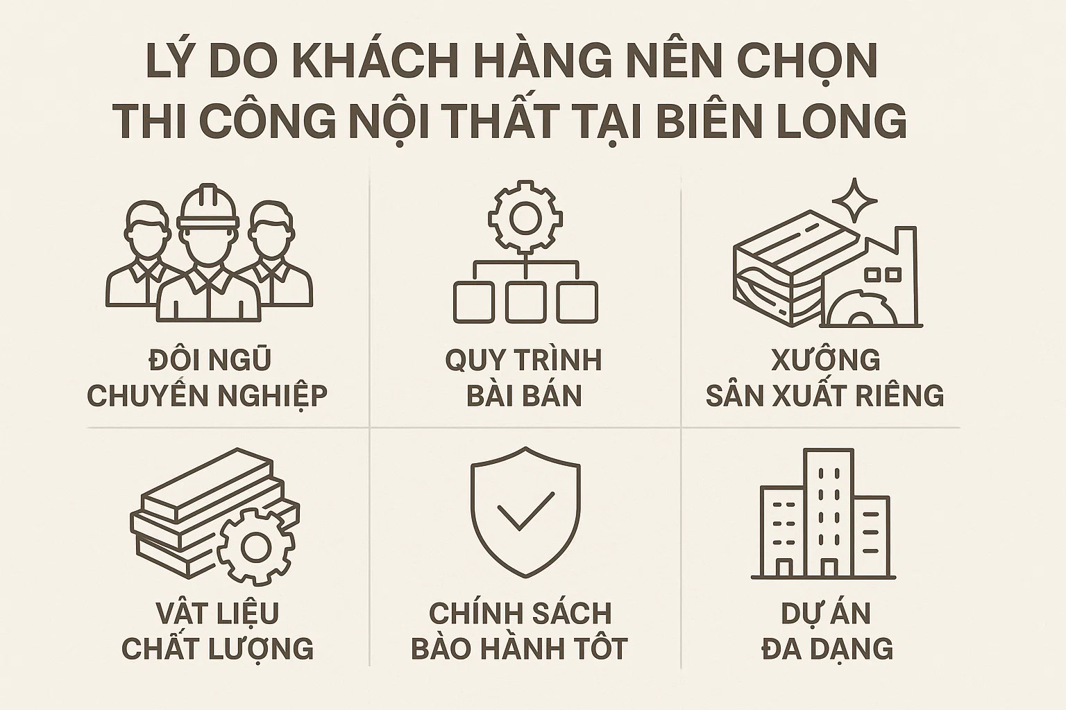 Lý do khách hàng nên chọn thi công nội thất tại Biên Long